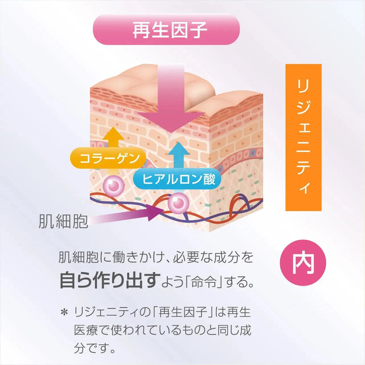 リジェニティ FK クリーム｜DARWIN - CHOUCHOU シュシュ｜美容アイテム通販サイト