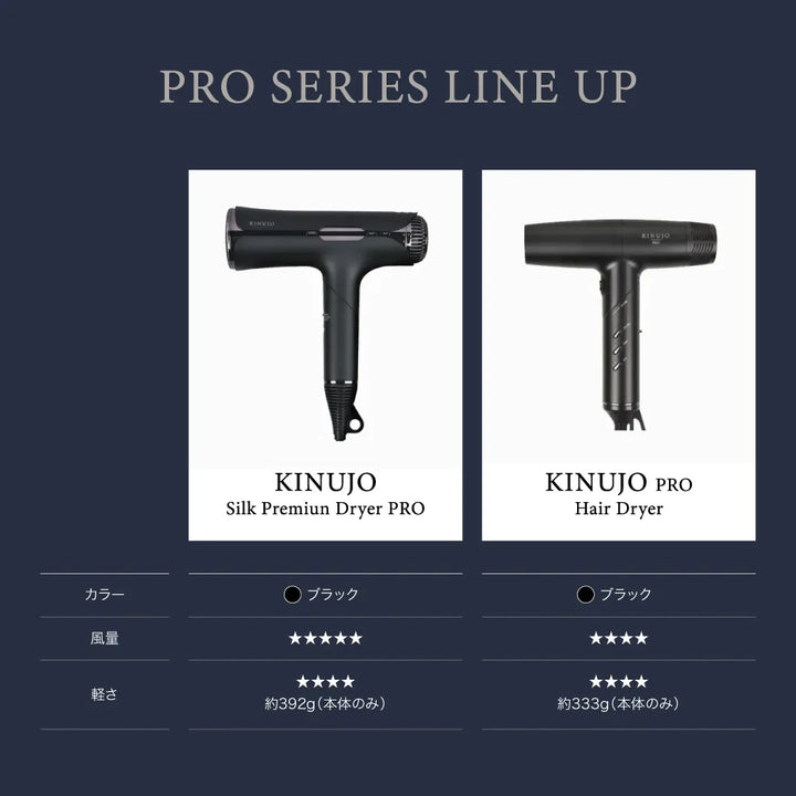 絹女 PRO（キヌージョ プロ）シルクプレミアムドライヤープロ｜KINUJO