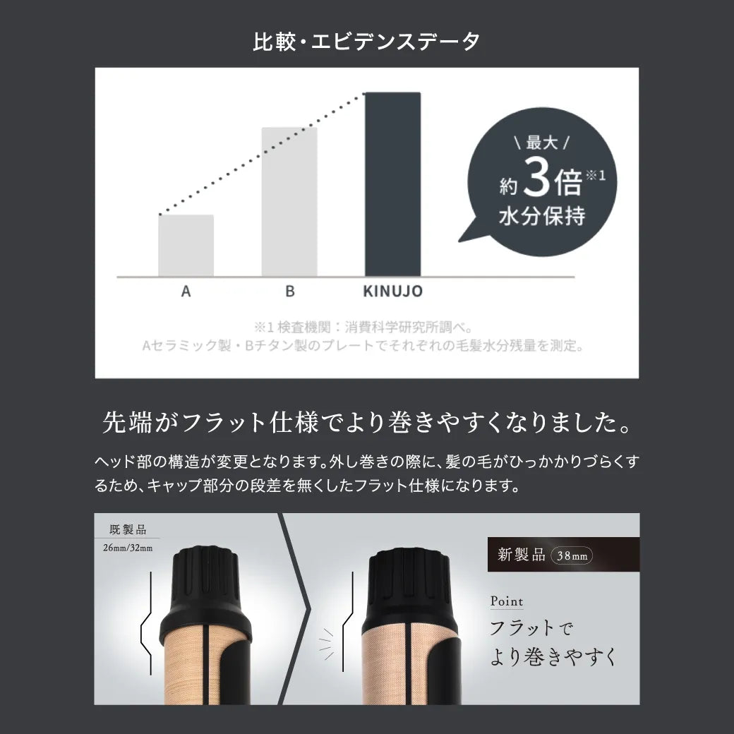 絹女 PRO（キヌージョ プロ） カールアイロン 38mm｜KINUJO