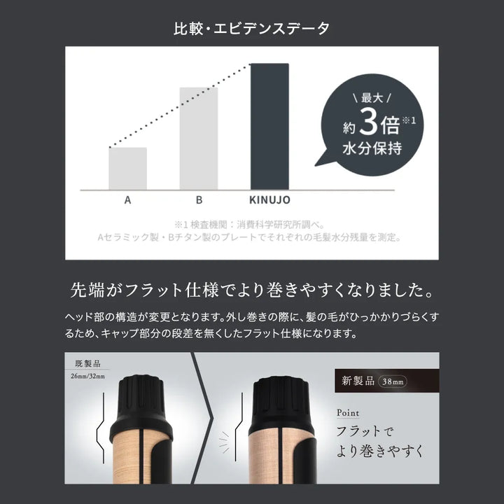 絹女 PRO（キヌージョ プロ） カールアイロン 38mm｜KINUJO