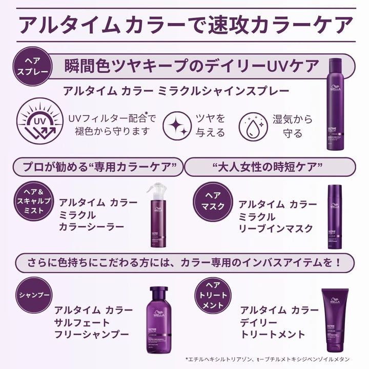 ウエラ プロフェッショナル ULTIME COLOR 製品ラインナップ活用ガイド画像 「アルタイムカラーで速攻カラーケア」 – UVフィルター配合で褪色を防ぎツヤを与えるミラクルシャインスプレー、ミラクルカラーシーラー、ミラクルリーブインマスク、サルフェートフリーシャンプー、デイリートリートメントの使い方を紹介するバナー