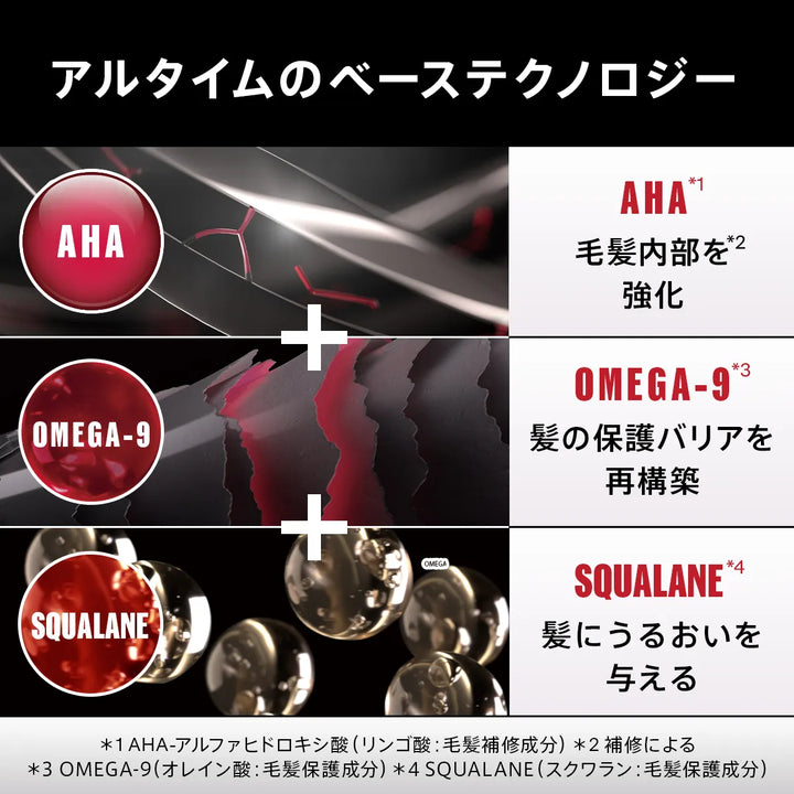 ウエラ プロフェッショナル ULTIME COLOR ベーステクノロジー解説画像 – AHA(アルファヒドロキシ酸)で毛髪内部を強化、OMEGA-9(オレイン酸)で髪の保護バリアを再構築、SQUALANE(スクワラン)で髪にうるおいを与える3つの基幹成分を紹介するバナー