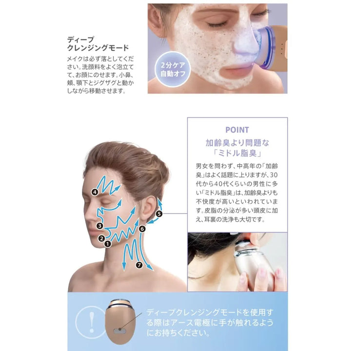 ゾーガンキン オーヴォ｜ZOGANKIN